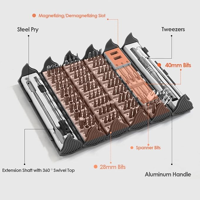 Precision Screwdriver Set